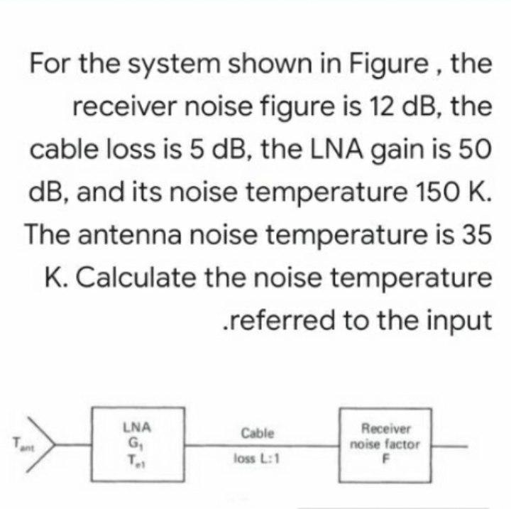 Is An Lna The Same As A Cna