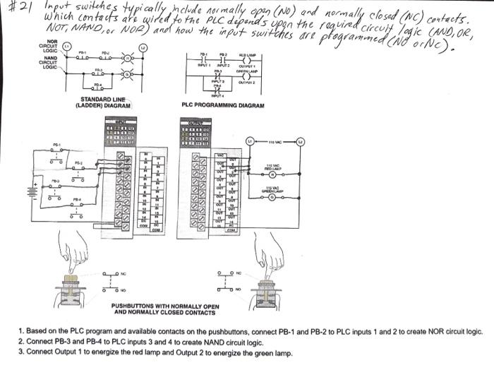 Solved Which contacts are wired to the PLC deperds upgn the