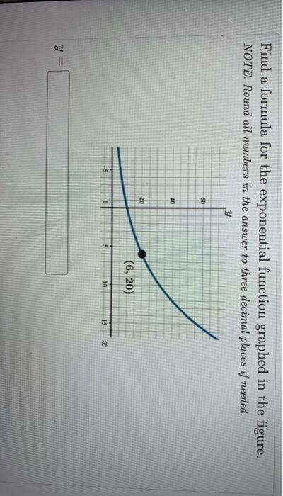 Solved Find a formula for the exponential function graphed | Chegg.com