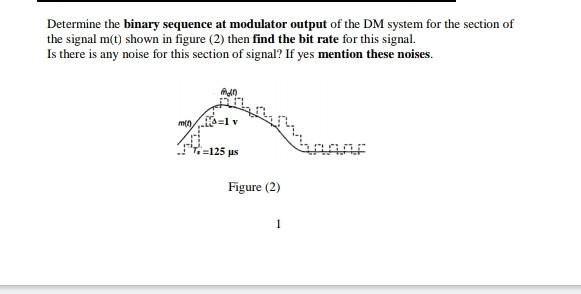 Solved Determine the binary sequence at modulator output of | Chegg.com