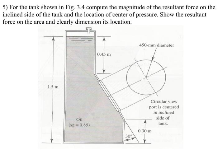 Solved 5) For the tank shown in Fig. 3.4 compute the | Chegg.com