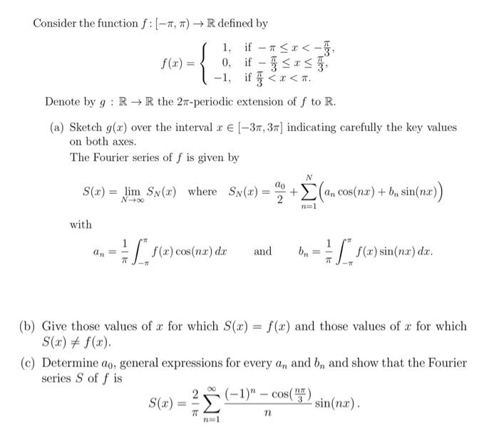 Solved Consider the function f:[−π,π)→R defined by | Chegg.com