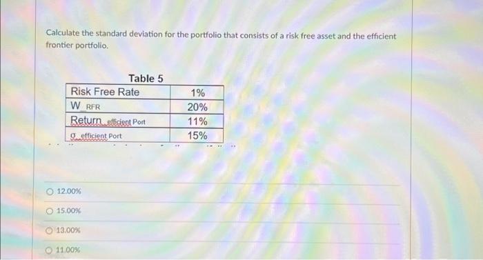 Solved Calculate The Standard Deviation For The Portfolio | Chegg.com