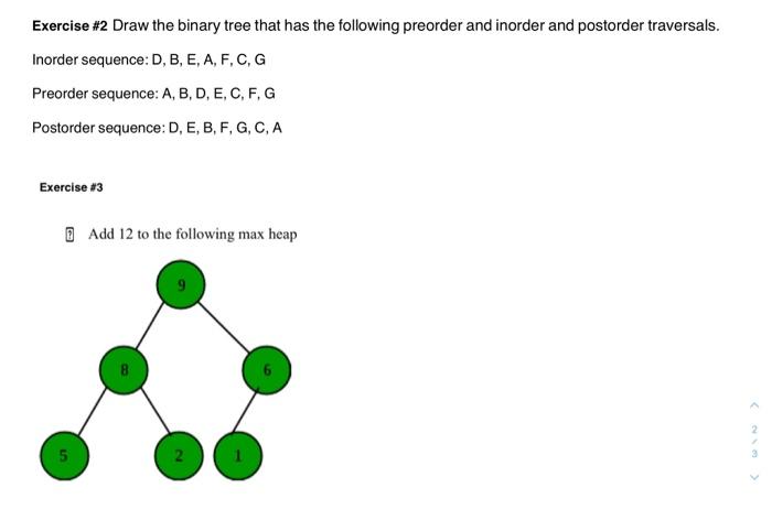 Solved Exercise \#2 Draw The Binary Tree That Has The | Chegg.com