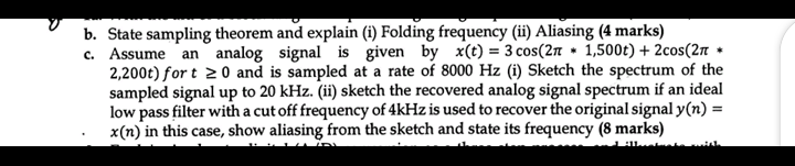 Solved B. State Sampling Theorem And Explain (i) Folding | Chegg.com