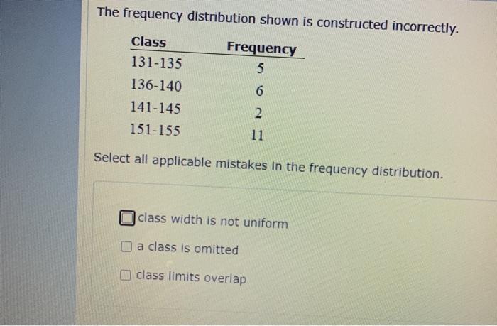 Solved The frequency distribution shown is constructed | Chegg.com