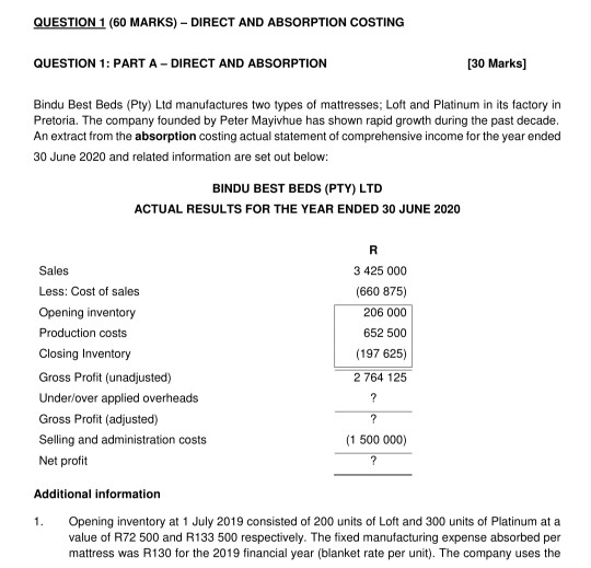 mattress manufacturing cost