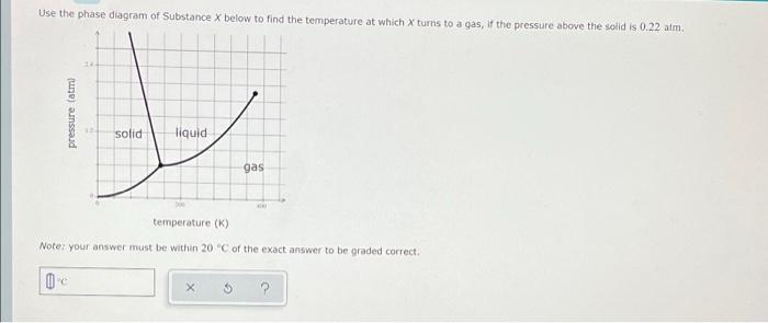 Solved Use the phase diagram of Substance x below to find | Chegg.com