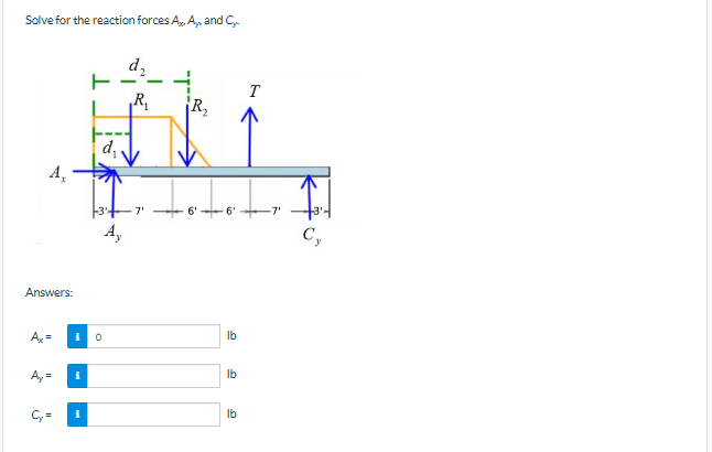 Solved Solve for the reaction forces Ax,A9, ﻿and | Chegg.com