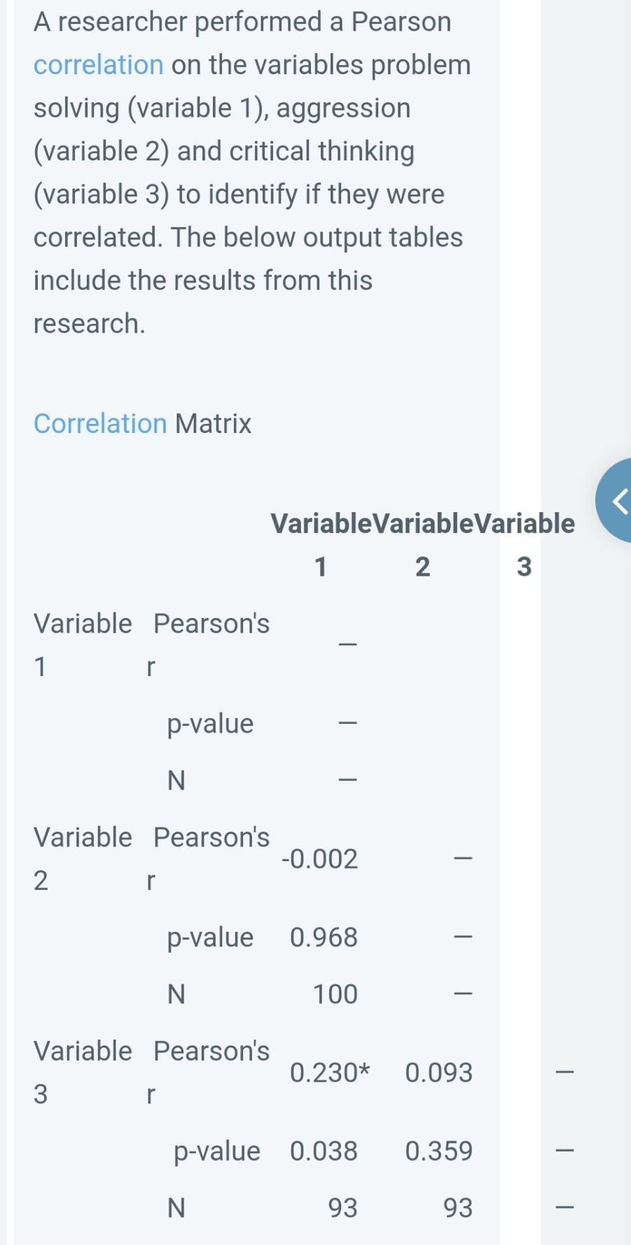 Solved A researcher performed a Pearson correlation on the | Chegg.com