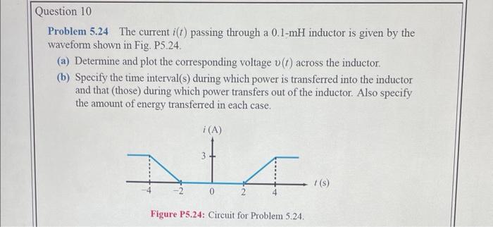 Solved Problem 5.24 The current i(t) passing through a | Chegg.com