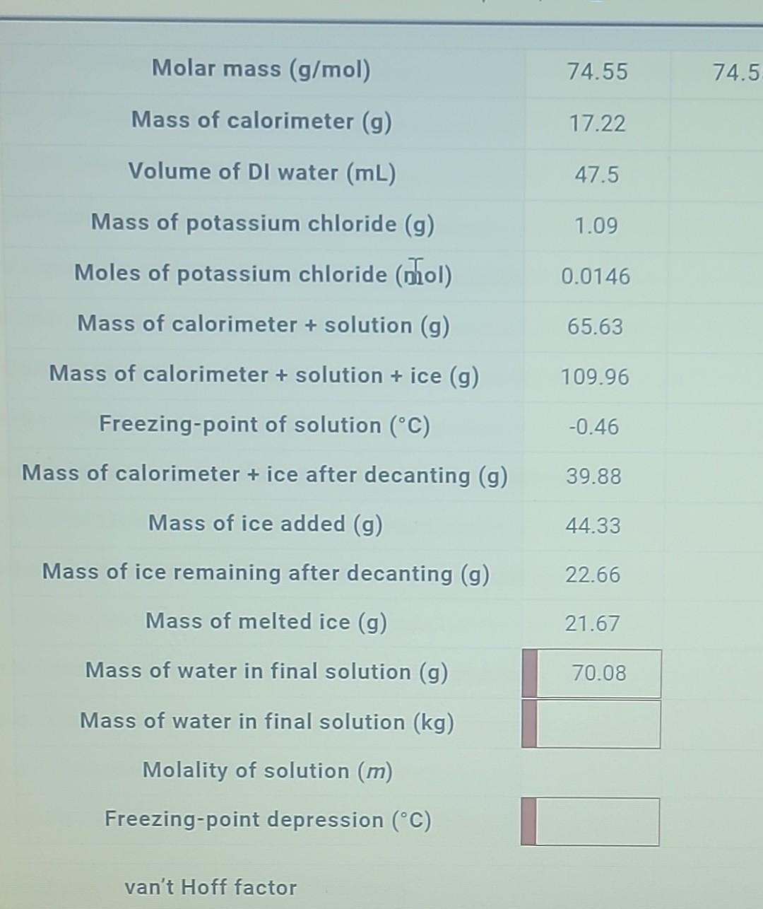 Solved Potassium Chloride Molar Mass G Mol Mass Of