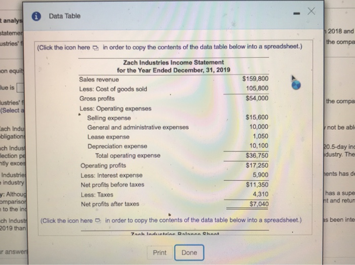 Solved Financial statement analysis The financial statements | Chegg.com