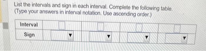 Solved Solve the inequality algebraically.List the intervals | Chegg.com