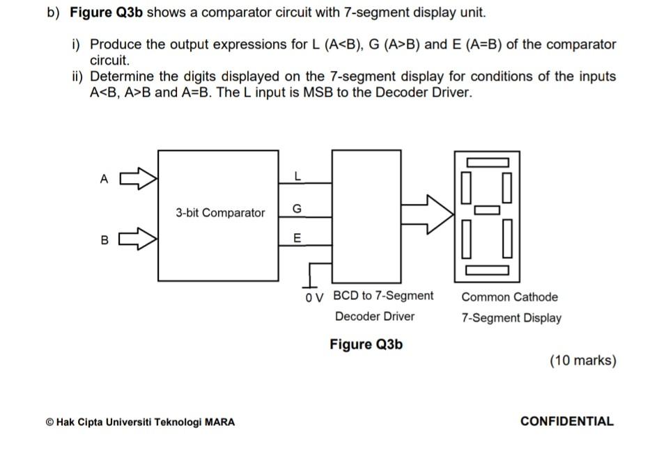 Solved QUESTION 3 a) Figure Q3a shows a logic circuit with | Chegg.com