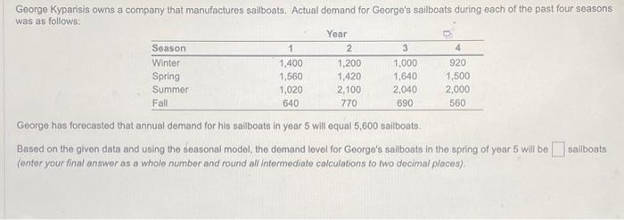 Solved George has forecasted that annual demand for his | Chegg.com