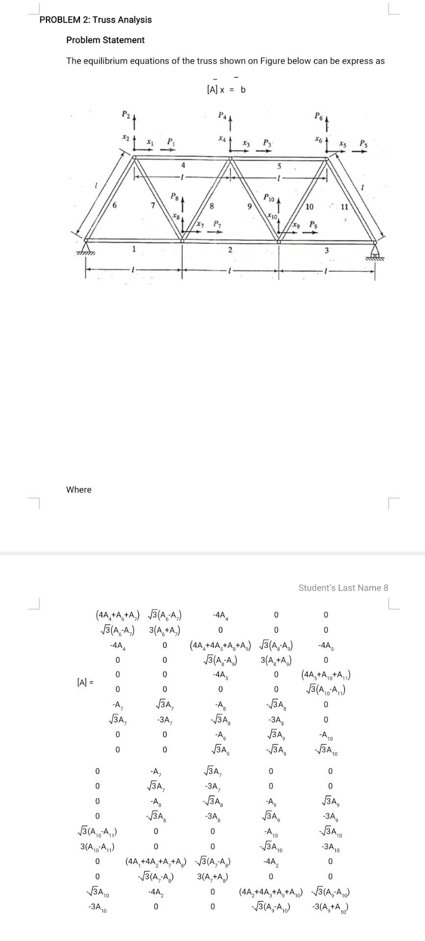 Solved PROBLEM 2: Truss Analysis Problem Statement The | Chegg.com