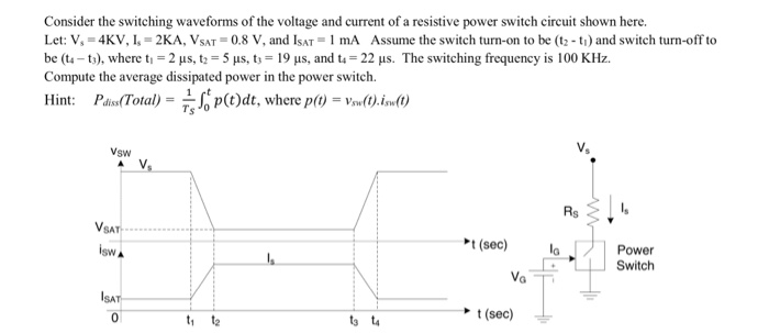 Solved Consider the switching waveforms of the voltage and | Chegg.com