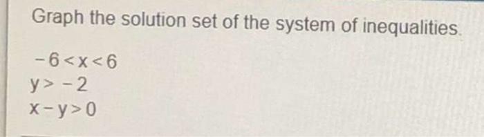 Solved Graph the solution set of the system of inequalities | Chegg.com