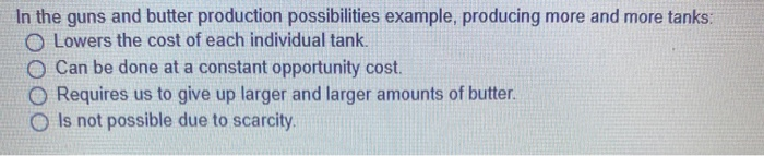 How much does a military tank cost? guns and butter