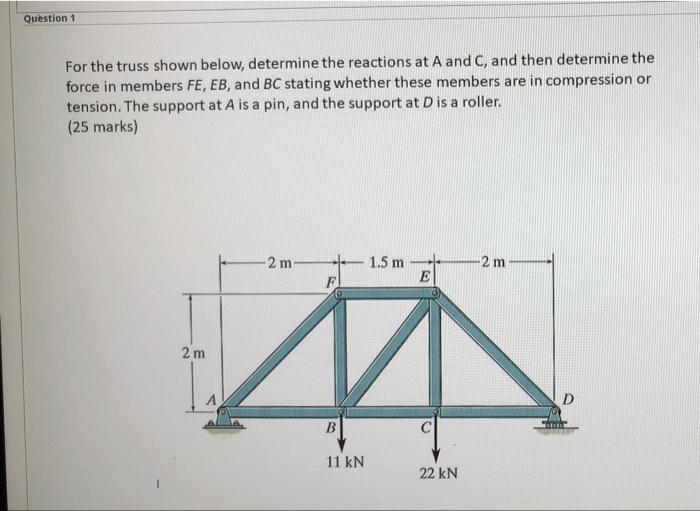 Solved Question 1 For The Truss Shown Below, Determine The | Chegg.com