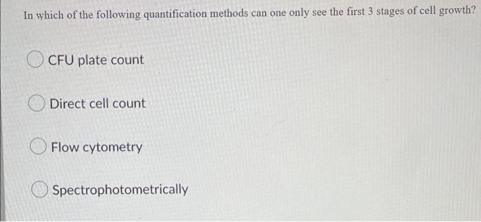 Solved In which of the following quantification methods can | Chegg.com