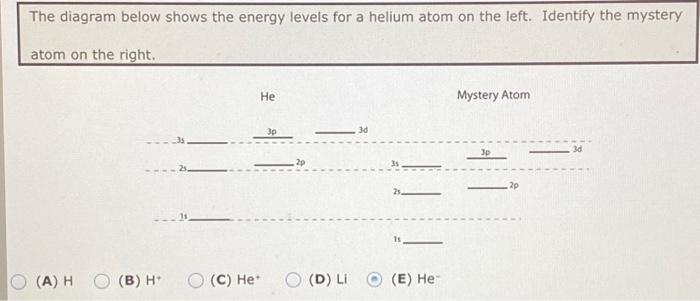 Solved The diagram below shows the energy levels for a | Chegg.com