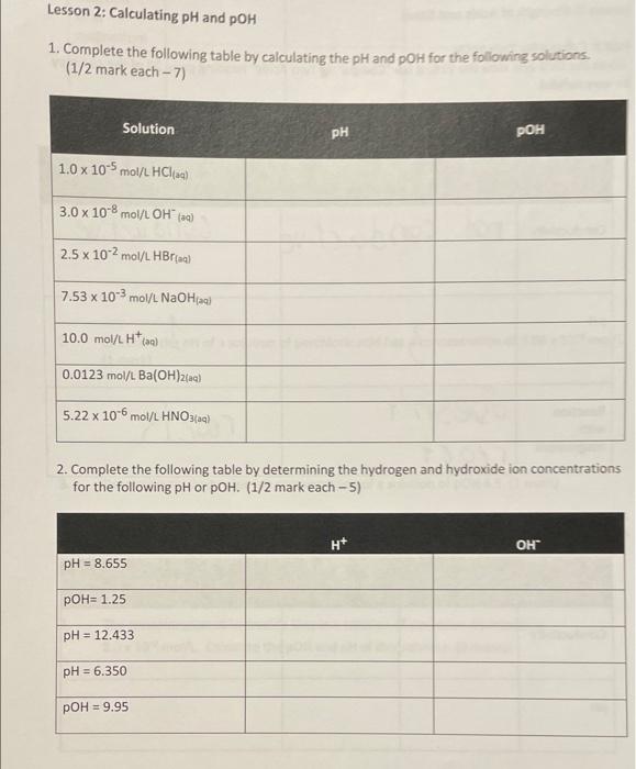 Lesson 2: Calculating pH and pOH
1. Complete the following table by calculating the pH and pOH for the following solutions.
(