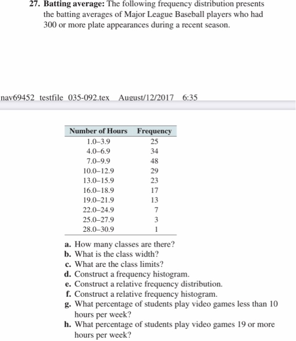 Solved 27. Batting average The following frequency