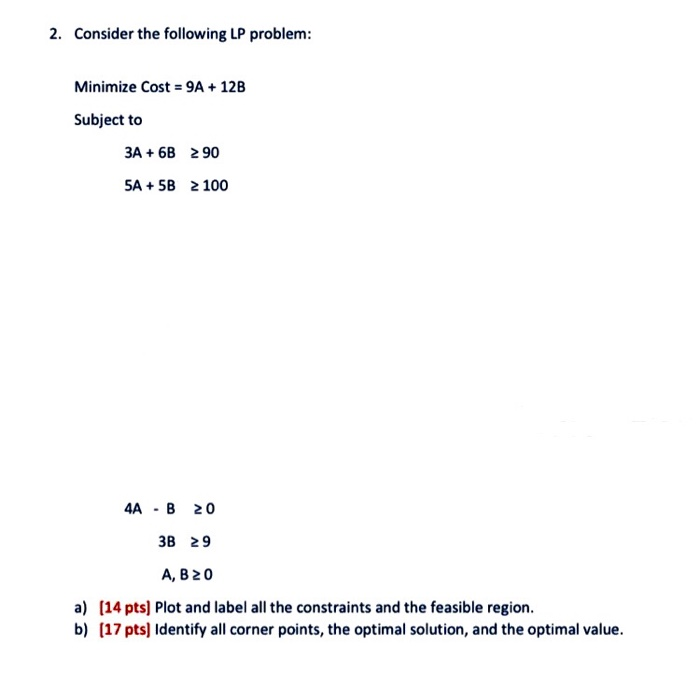 Solved 2 Consider The Following Lp Problem Minimize Cost Chegg Solved 2 Consider The Following Lp Problem Minimize Cost Chegg