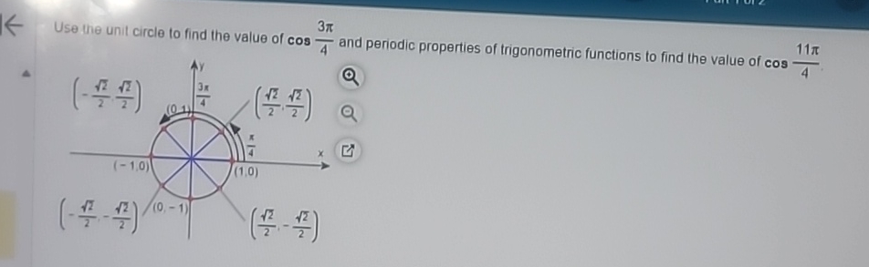 cos 4pi 3 unit circle