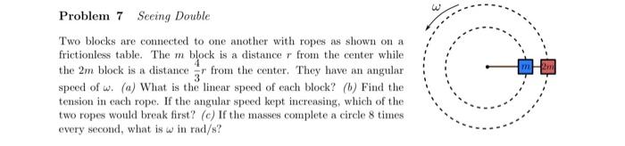 Solved Problem 7 Seeing Double Two Blocks Are Connected To | Chegg.com