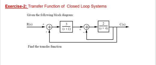 Solved Exercise-2: Transfer Function of Closed Loop Systems | Chegg.com