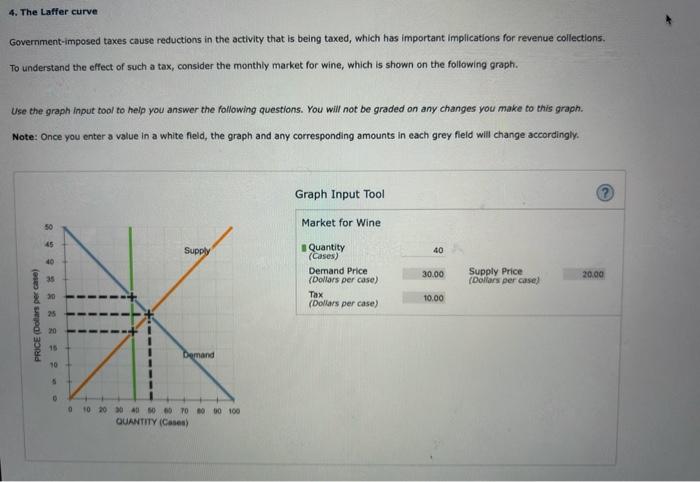 Solved Government-imposed taxes cause reductions in the | Chegg.com