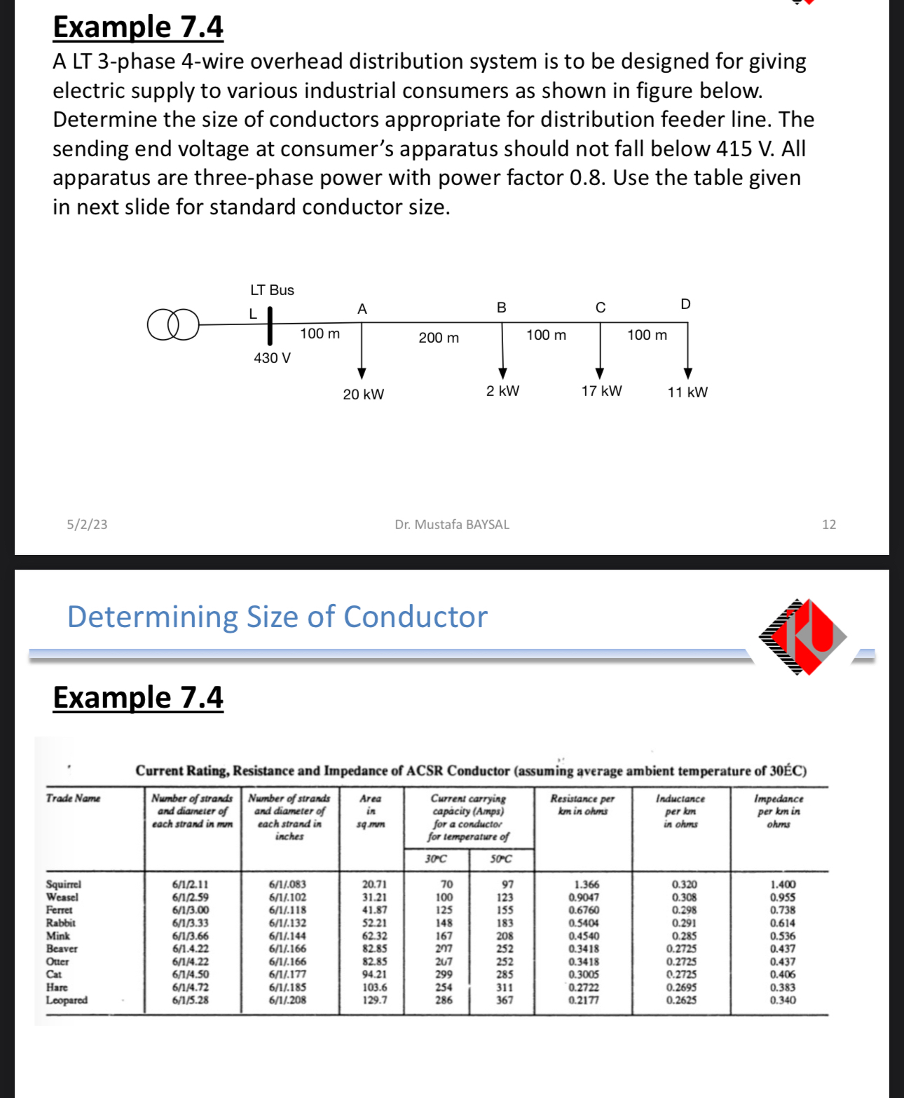Solved A LT 3-phase 4-wire overhead distribution system is | Chegg.com