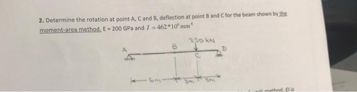 Solved 2. Determine the rotation at point A, C and B, | Chegg.com