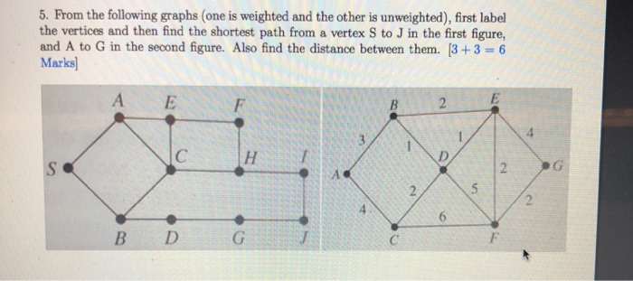 Solved 5. From the following graphs (one is weighted and the | Chegg.com