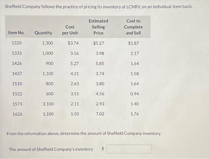 Solved Sheffield Company Follows The Practice Of Pricing Its | Chegg.com