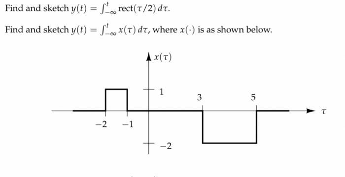 Solved Find and sketch y(t)=∫−∞trect(τ/2)dτ Find and sketch | Chegg.com