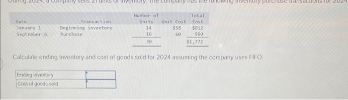 Calculate Ending Inventory And Cost Of Goods Sold For Chegg Com   Image