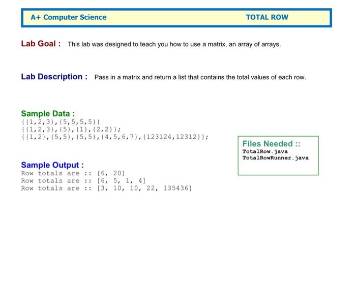 Solved A+ Computer Science TOTAL ROW Lab Goal : This lab was | Chegg.com