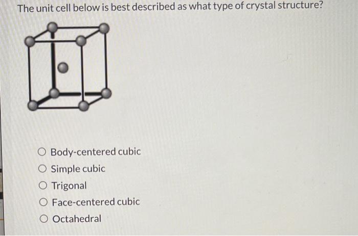 Solved The unit cell below is best described as what type of | Chegg.com