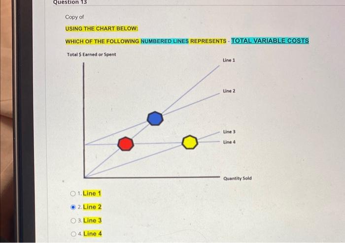 Solved USING THE CHART BELOW: WHICH OF THE FOLLOWING | Chegg.com