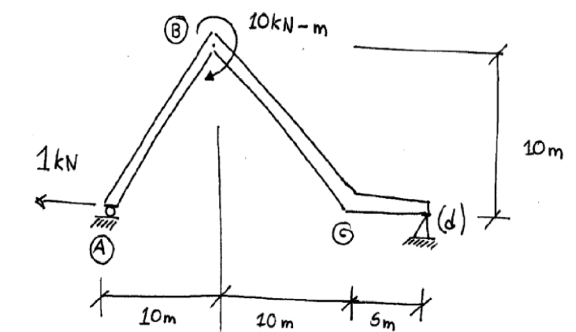 student submitted image, transcription available