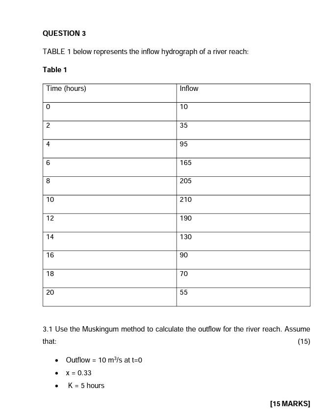 Solved Question 3 Table 1 Below Represents The Inflow Chegg Com