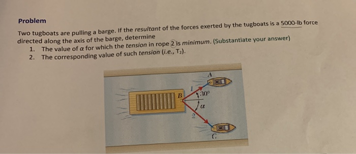 Solved Problem Two Tugboats Are Pulling A Barge. If The | Chegg.com