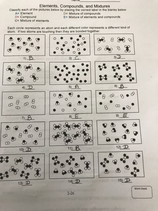 41 Element Compound Mixture Worksheet Worksheet Information