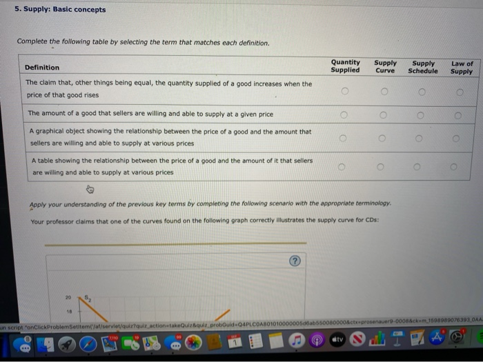 solved-5-supply-basic-concepts-complete-the-following-chegg