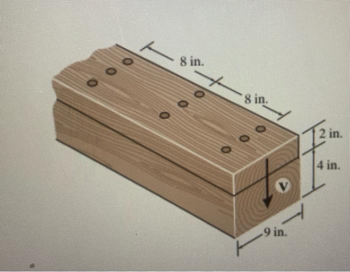 Solved The beam is constructed from two boards fastened | Chegg.com