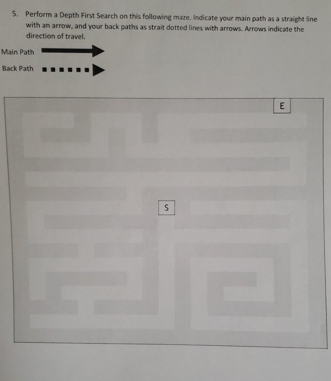 Solved 5. Perform a Depth First Search on this following | Chegg.com